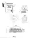 Fig. 02 - Automated service management