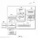 Fig. 05 - Automated service management