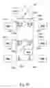 Fig. 05 - User-operable control for propulsion systems