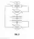Fig. 12 - Valve manifold deadleg elimination via reentrant flow path