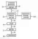 Fig. 01 - Energy usage auto-baseline for diagnostics and prognostics