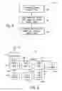 Fig. 05 - Energy usage auto-baseline for diagnostics and prognostics