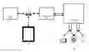 Fig. 01 - Communication of historical and real-time information about devices in a building