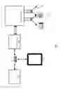 Fig. 02 - Communication of historical and real-time information about devices in a building