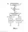 Fig. 03 - Variable reference signal generator used with switching mode power supply and the method thereof