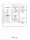 Fig. 07 - Flexible display extendable assembly