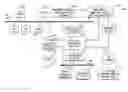 Fig. 01 - Apparatus and method for reducing power consumption in customer premises equipment