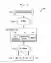 Fig. 03 - Apparatus and method for reducing power consumption in customer premises equipment