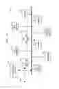 Fig. 07 - Apparatus and method for reducing power consumption in customer premises equipment