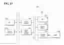Fig. 16 - Processor that has its operating frequency controlled in view of power consumption during operation and semiconductor device including the same