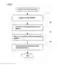 Fig. 08 - Terminal Device and Method for Controlling Terminal Device