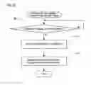 Fig. 11 - Terminal Device and Method for Controlling Terminal Device