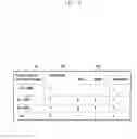 Fig. 06 - Method and apparatus for controlling display of electronic device