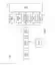 Fig. 08 - Apparatus and method for thermal management in a multi-chip package