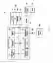 Fig. 02 - Power control method and apparatus for reducing power consumption