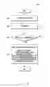 Fig. 15 - Power control method and apparatus for reducing power consumption