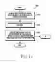 Fig. 17 - DEVICE AND METHOD FOR CONTROLLING A PLURALITY OF INPUT/OUTPUT DEVICES