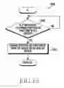 Fig. 18 - DEVICE AND METHOD FOR CONTROLLING A PLURALITY OF INPUT/OUTPUT DEVICES