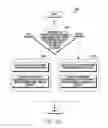 Fig. 19 - DEVICE AND METHOD FOR CONTROLLING A PLURALITY OF INPUT/OUTPUT DEVICES