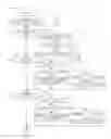 Fig. 22 - Video game using dual motion sensing controllers