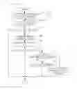 Fig. 27 - Video game using dual motion sensing controllers