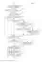 Fig. 28 - Video game using dual motion sensing controllers