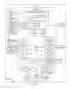 Fig. 02 - Presentation of data on an at least partially transparent display based on user focus