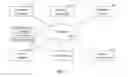 Fig. 03 - Presentation of data on an at least partially transparent display based on user focus