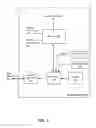 Fig. 03 - E-READING DEVICE PAGE CONTINUITY BOOKMARK INDICIUM AND INVOCATION