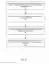 Fig. 04 - E-READING DEVICE PAGE CONTINUITY BOOKMARK INDICIUM AND INVOCATION