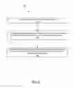 Fig. 07 - E-READING DEVICE PAGE CONTINUITY BOOKMARK INDICIUM AND INVOCATION