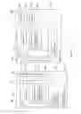 Fig. 05 - Supporting Activation of Function of Device