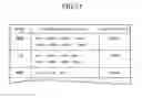 Fig. 18 - User interface device, user interface method, program, and computer-readable information storage medium