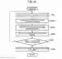 Fig. 19 - User interface device, user interface method, program, and computer-readable information storage medium