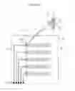 Fig. 11 - Touch window