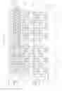 Fig. 16 - Display and touch detection method