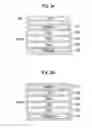Fig. 03 - Touch input device
