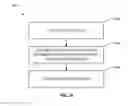 Fig. 13 - Temperature compensating transparent force sensor having a compliant layer