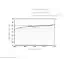 Fig. 04 - PRESSING SENSOR, TOUCH SENSOR, PRESSING SENSOR-EQUIPPED DISPLAY PANEL, AND TOUCH SENSOR-EQUIPPED DISPLAY PANEL