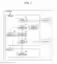 Fig. 02 - Display device and touch-operation processing method