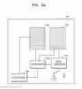 Fig. 03 - Touch panel apparatus for measuring biosignals and method of measuring biosignals by using the same