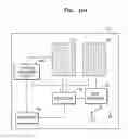 Fig. 21 - Touch panel apparatus for measuring biosignals and method of measuring biosignals by using the same