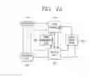 Fig. 04 - Mobile terminal and method for controlling the same