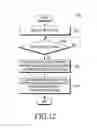Fig. 16 - Electronic device and method of controlling object in electronic device