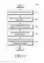 Fig. 21 - Electronic device and method of controlling object in electronic device