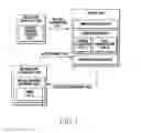 Fig. 02 - METHOD AND APPARATUS FOR DISPLAYING SUMMARIZED DATA