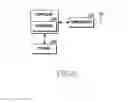 Fig. 04 - METHOD AND APPARATUS FOR DISPLAYING SUMMARIZED DATA