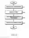 Fig. 07 - METHOD AND APPARATUS FOR DISPLAYING SUMMARIZED DATA