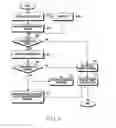Fig. 10 - METHOD AND APPARATUS FOR DISPLAYING SUMMARIZED DATA