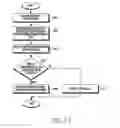 Fig. 14 - METHOD AND APPARATUS FOR DISPLAYING SUMMARIZED DATA